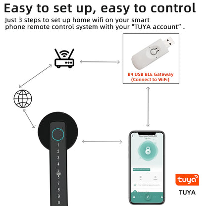 Smart Tuya Fingerprint Door Lock